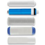 5 Stage Reverse Osmosis Replacement Package