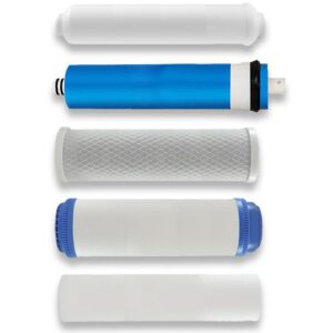5 Stage Reverse Osmosis Replacement Package